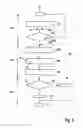 Fig. 04 - Method for operating a driving system, in particular, of a motor vehicle