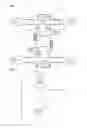 Fig. 02 - Bogie frame for railway vehicles