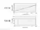 Fig. 06 - Electric power steering apparatus