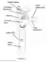Fig. 06 - BICYCLE WHEEL STORAGE UNIT