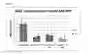 Fig. 08 - NEW A-PRP MEDICAL DEVICE & TISSUE ENGINEERING COMPOSITION, MANUFACTURING MACHINES AND PROCESS