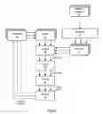 Fig. 02 - METHOD AND APPARATUS FOR MANAGING THE ALLOCATION OF ITEMS TO PROCESSING STATIONS IN AN ORDER FULFILLMENT PROCESS