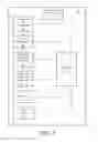 Fig. 04 - ADAPTABLE CONTAINER HANDLING SYSTEM