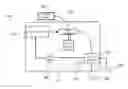 Fig. 01 - Energy generation system and related uses thereof