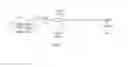 Fig. 02 - TRANSPORTATION OF FLOCCULATED TAILINGS IN A PIPELINE