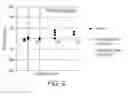 Fig. 03 - TRANSPORTATION OF FLOCCULATED TAILINGS IN A PIPELINE