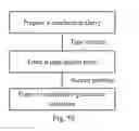 Fig. 06 - METAMATERIAL AND MANUFACTURING METHOD THEREOF