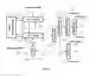 Fig. 03 - Process to make olefins from oxygenates