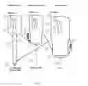 Fig. 04 - Process to make olefins from oxygenates