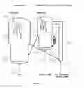Fig. 06 - Process to make olefins from oxygenates