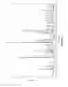 Fig. 02 - Substituted phenethylamines with serotoninergic and/or norepinephrinergic activity