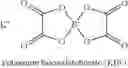 Fig. 196 - Reactive ionic liquids