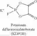 Fig. 197 - Reactive ionic liquids