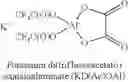 Fig. 201 - Reactive ionic liquids