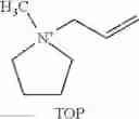 Fig. 357 - Reactive ionic liquids