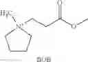 Fig. 394 - Reactive ionic liquids