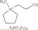 Fig. 401 - Reactive ionic liquids