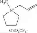 Fig. 407 - Reactive ionic liquids