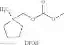 Fig. 429 - Reactive ionic liquids