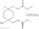 Fig. 93 - Reactive ionic liquids