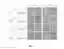 Fig. 02 - Materials and methods useful to induce vacuolization, cell death, or a combination thereof