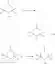 Fig. 05 - Nitroxide hydroxylamine and phenylenediamine combinations as polymerization inhibitors for ethylenically unsaturated monomer processes