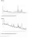 Fig. 09 - Solid state forms of N-((S)-2,3-dihydroxy-propyl)-3-(2-fluoro-4-iodo-phenylamino)-isonicotinamide