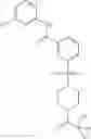 Fig. 90 - Hepatitis B antiviral agents