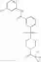 Fig. 92 - Hepatitis B antiviral agents