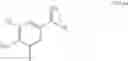Fig. 53 - Insecticidal Aryl Pyrrolidines