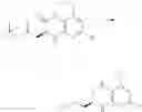 Fig. 167 - Substituted bridged urea analogs as sirtuin modulators