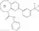 Fig. 320 - Substituted bridged urea analogs as sirtuin modulators