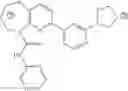Fig. 741 - Substituted bridged urea analogs as sirtuin modulators