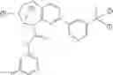 Fig. 960 - Substituted bridged urea analogs as sirtuin modulators