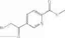 Fig. 197 - Pyridinone and pyrimidinone derivatives as factor Xia