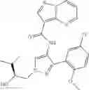 Fig. 131 - PYRAZOLOPYRIMIDINE JAK INHIBITOR COMPOUNDS AND METHODS