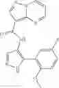 Fig. 320 - PYRAZOLOPYRIMIDINE JAK INHIBITOR COMPOUNDS AND METHODS