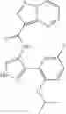 Fig. 586 - PYRAZOLOPYRIMIDINE JAK INHIBITOR COMPOUNDS AND METHODS