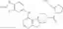 Fig. 87 - Substituted benzothienopyrimidines