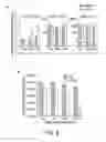 Fig. 10 - Modified virus vectors and methods of making and using the same