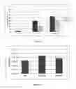 Fig. 04 - Recombinant strain of calmette-guerin (BCG), immunogenic composition and use