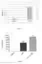 Fig. 05 - Recombinant strain of calmette-guerin (BCG), immunogenic composition and use