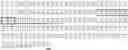 Fig. 178 - Serum albumin binding molecules