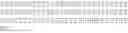 Fig. 31 - Serum albumin binding molecules