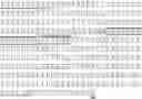 Fig. 40 - Serum albumin binding molecules