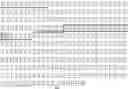 Fig. 41 - Serum albumin binding molecules