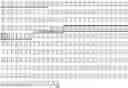 Fig. 43 - Serum albumin binding molecules