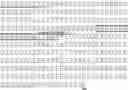 Fig. 45 - Serum albumin binding molecules