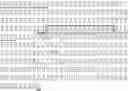 Fig. 53 - Serum albumin binding molecules