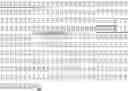 Fig. 61 - Serum albumin binding molecules